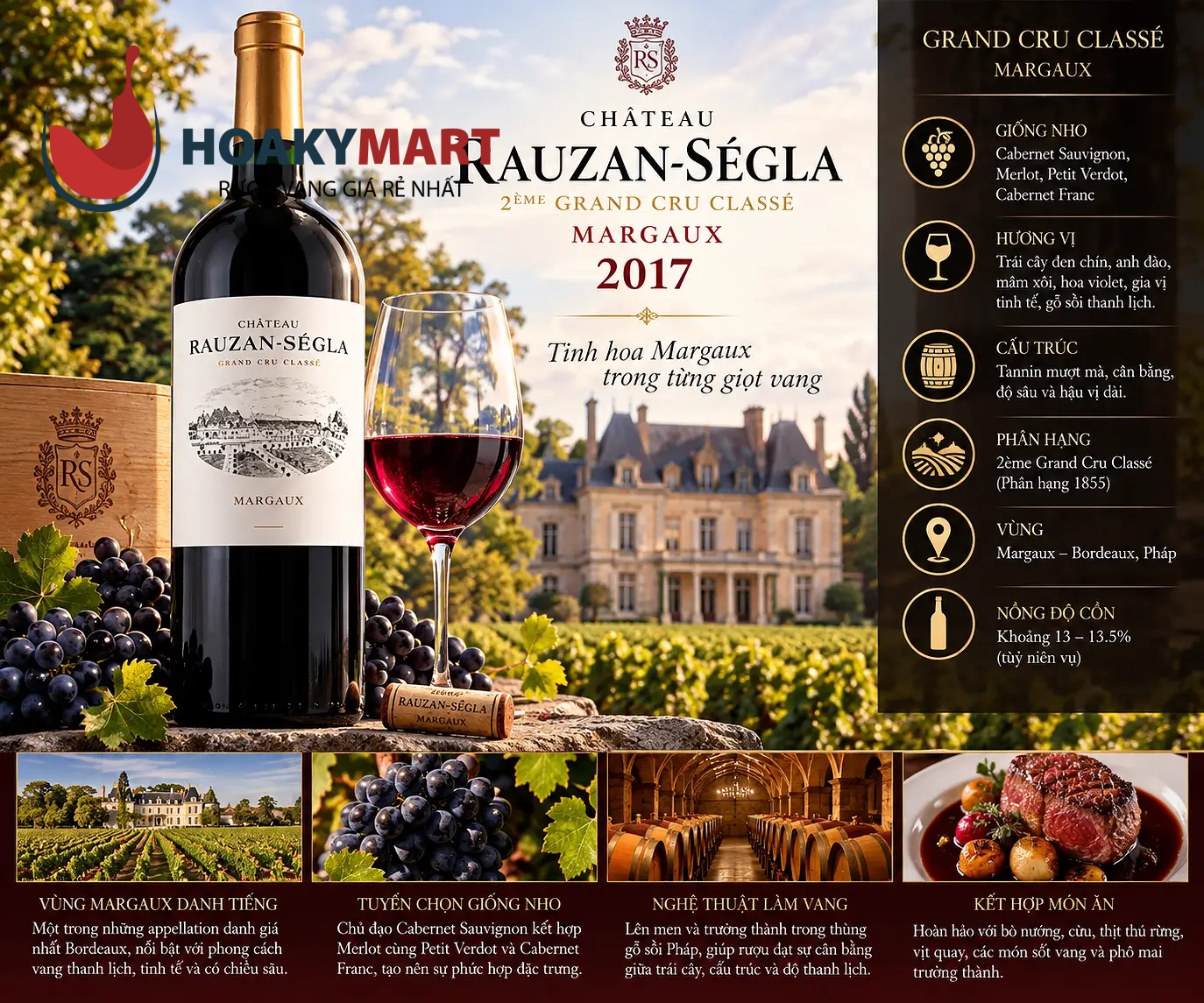 RƯỢU VANG PHÁP CHÂTEAU RAUZAN-SÉGLA 2017 - Ảnh 2