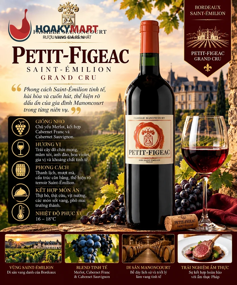 RƯỢU VANG PHÁP PETIT-FIGEAC SAINT-ÉMILION GRAND CRU